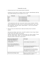 Semoga bermanfaat dan terima kasih. Pdf Tentang Sifat 20 Shahidan Radiman Academia Edu