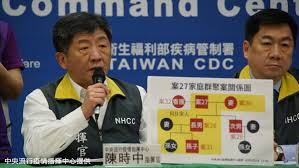 中央流行疫情指揮中心表示，本（30）日新增 7 名確診病例，分別為 3 例本土、4 例境外移入病例。目前總計 1128 例確診，分別為：993 例境外 æ­¦æ¼¢è‚ºç‚Žæ–°å¢ž1ç¢ºè¨ºç…§é¡§æ¡ˆ27è€ç¿çš„å¤–ç±çœ‹è­·ä¸­æ¨™ æ–‡æ•™æ–°èž åœ‹ç«‹æ•™è‚²å»£æ'­é›»è‡º