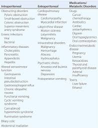 Image result for Succussion Splash