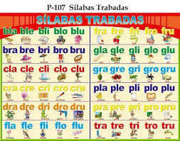 Alfabetizacion 3 Espanol Para Inmigrantes Y Refugiados Silabas Trabadas Carteles Educativos Aprender Silabas