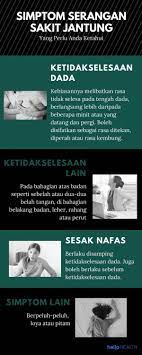 Menurut world health organization pada hari kesehatan dunia april lalu, gangguan jantung telah merenggut hampir 80%. Tanda Sakit Jantung Yang Perlu Anda Ketahui Jangan Ambil Mudah