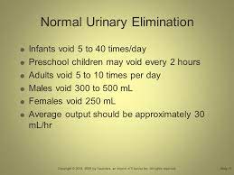 How much water is needed? Promoting Urinary Elimination Ppt Download