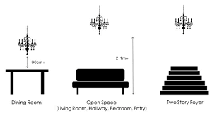 It is important to measure the height of your ceiling before deciding on a light fixture for your space. Lighting Chandeliers 3 Critical Things Ace Sydney Electricians