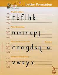 Kleinman Reading Fundations Letter Formation Fundations Fundations Kindergarten Kindergarten Lessons