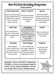 The Curious Apple Non Fiction Reading Response Choice Boards Middle School Reading Reading Lessons Reading Comprehension