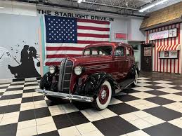 Image result for Nickel Gray 1936 Dodge
