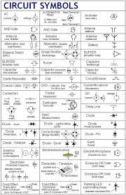 And The Resistor Color Strength Goes B B R O Y G B V G W Just In Case You Electrical Circuit Diagram Electronics Components Electronic Engineering