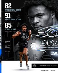 Nick Emmanwori. Built different. #GoHawks x Lumen Technologies