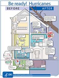 Preparing For A Hurricane Or Other Tropical Storm Hurricanes
