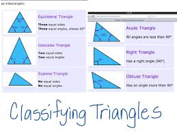 To classify a triangle by its sides means that we look at the side lengths of the triangle and make a determination as to whether it is an: Classifying Triangles Math Geometry Special Education Middle School Math 7th Grade Math 7 G 2 G Co 10 Isosceles Triangles Showme