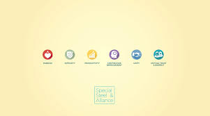 This chart features the main operating companies and does not include inactive companies and companies that are. Special Steel Allliance Linkedin