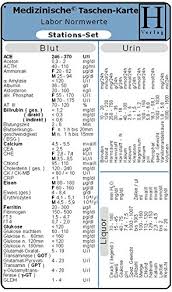 Normalwert (erwachsener) 100 mg/dl (5,6 mmol/l) 140 mg/dl (7,8 mmol/l) diabetes mellitus. Stations Set Medizinische Taschen Karte Labor Normwerte Blutzucker Entgleisungen Reanimation Medizinische Abkurzungen Infusionslauf Und Tropfberechnung Pdf Download Roycechan