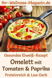 Omelett Mit Tomaten Und Paprika Eiweissreiches Low Carb Rezept Rezepte Low Carb Abendessen Rezepte Hackfleisch Rezept