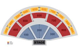 47 specific comcast theatre hartford ct seating chart