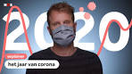 Het coronajaar 2020 in minder dan 10 minuten - YouTube