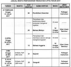 2020 jadual waktu (tuition / holiday programme) @ petaling jaya 2020 mail order tips (upsr/pt3/spm) 2020 pt3 exam tips 2020 seminar upsr pt3 spm. Jadual Peperiksaan Pt3 2017 Ujian Bertulis Saps Ibu Bapa
