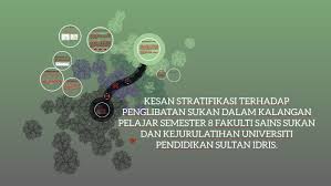 Ini semua karena para guru yang selalu ada untuk membimbing saya, menunjukkan pada saya yang mana yang benar dan mana yang. Kesan Stratifikasi Terhadap Penglibatan Sukan Dalam Kalangan By Chin Mui Lan