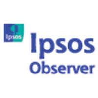 Marketing digital redes sociales marketing empresarial, marketing, texto, logo, fondo de pantalla de la computadora png. Ipsos Observer Linkedin