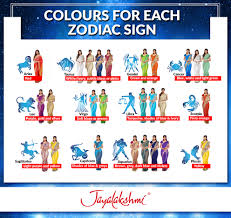 Blue sapphire is the lucky stone for cancereans which increases the benefic aspects by absorbing rays from the planets and flows them into the human body. Jayalakshmi Silks Zodiac Signs And Their Corresponding Colors Everyone Has A Favorite Colour But Did You Know There Are Lucky Colours According To Each Zodiac Sign Here Are The Lucky Colours