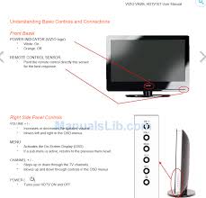 Vizio provides pdf downloads of manuals for all of its smart tvs on its company website, usually in english, spanish and french. I Have A Vizio Tv Without A Remote And Without A Input Button On The Tv And I Need To Change Tv Over To Hdmi Tom S Guide Forum