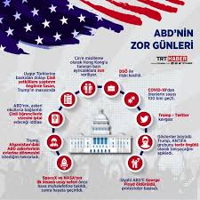 10 Maddede Abd Nin Zor Gunleri Trump neden antifa'yı terör örgütü ilan etmek istiyor?