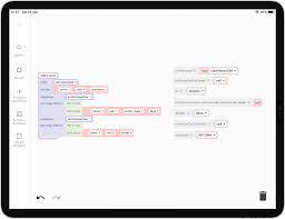 Build mobile apps with no coding knowledge: Kodika Io Build Ios Applications With Drag Drop