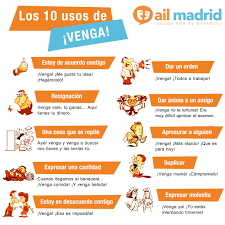How You Can Learn Spanish Better Through The Arts Expresiones En Espanol Aprender Espanol Vocabulario Espanol