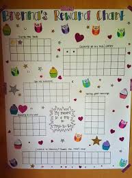 Reward Chart For Good Behavior When She Does One Of The