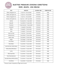 how to use an electric pressure cooker with printable list