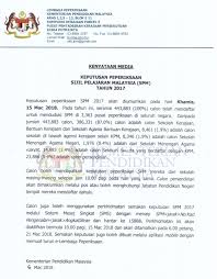 Maybe you would like to learn more about one of these? Panduan Semakan Keputusan Spm 2017 Secara Online Dan Sms Panduan Semakan