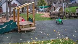 Spielplatz kultur & freizeit kinderangebote. Spielplatz In Garten Gunstig Sicher Anlegen Warco