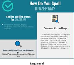 Correct Spelling For Diazepam Infographic Spellchecker Net