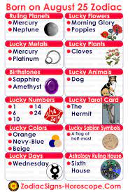 They usually do what they think is right. Born On August 25th Horoscope Zodiac Signs Horoscope Facebook