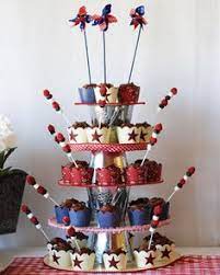 Fun and simple patriotic ideas for memorial day, fourth of july, labor day and all summer long! 27 Best Labor Day Decorations Ideas Labor Day Decorations Fourth Of July Memorial Day