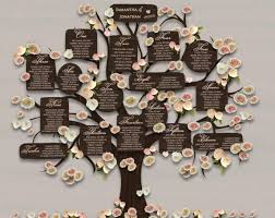 wedding table plan printable tree seating plan 18x24 diy