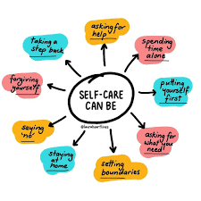 It also helps determine how we handle stress, relate to others, and make choices. Self Care Develop A Routine That Works For You Soundgirls Org