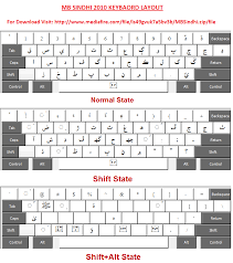 Download Mb Sindhi Font Pubbrown