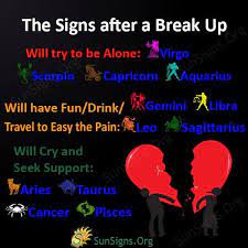Both signs are warm, loving, and loyal, and the bull will supply the emotional and financial security that cancer needs. Pin On Zodiac Signs And Horoscope