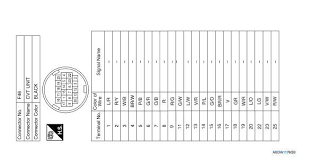 Wiring diagrams nissan by year. Nissan Maxima Service And Repair Manual Wiring Diagram Transaxle Transmission