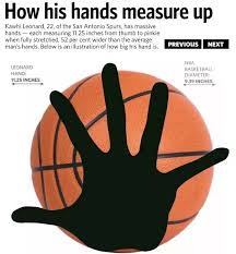 The logo specifically takes the shape of a sizable hand and also interweaves his initials. What Makes Kawhi Leonard Such A Good Defender Quora
