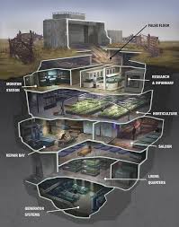 Check out our preppers bunker selection for the very best in unique or custom, handmade pieces from our shops. Facebook