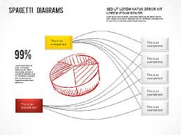 Spaghetti Chart Presentation Template For Google Slides