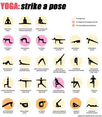 yoga pose chart discovered by domitila frisbee