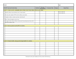 Toyota A3 Report Template Xls How To Do Project Management In Excel U Process Medium Action Plan Template Smart Action Plan Event Planning Checklist Templates