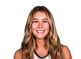 Nebraska 103-58 Oral Roberts (Nov 19, 2025) Final Score