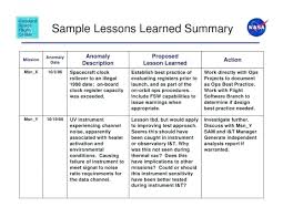 12 Lessons Learned Project Management Examples Radaircars Pertaining To Lessons Learnt Report Te Project Management Templates Lessons Learned Report Template