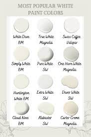 Most Popular White Paint Colors