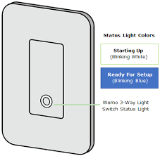 Most of the pilot light switches needs the neutral wire while a special case single pole switch can be connected directly through the hot wire and neutral is connected through the load neutral wire due to the special mechanism inside the switch. Belkin Official Support How To Install Your Wemo Wifi Smart 3 Way Light Switch Wls0403 In A 3 Way Configuration