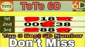 You supply a list, which does not have the shape attribute a numpy array has. Toto 6d Full Number Best 6d Number For Toto Top 3 6d Prediction Number By Ns 4d Youtube