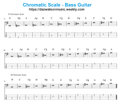 Chromatic Scales Bass Guitar Page 2 Of 2 In 2019 Bass